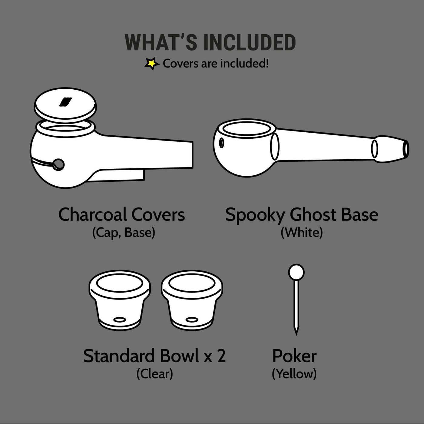 Illustration of what is included in the black ghost pipe