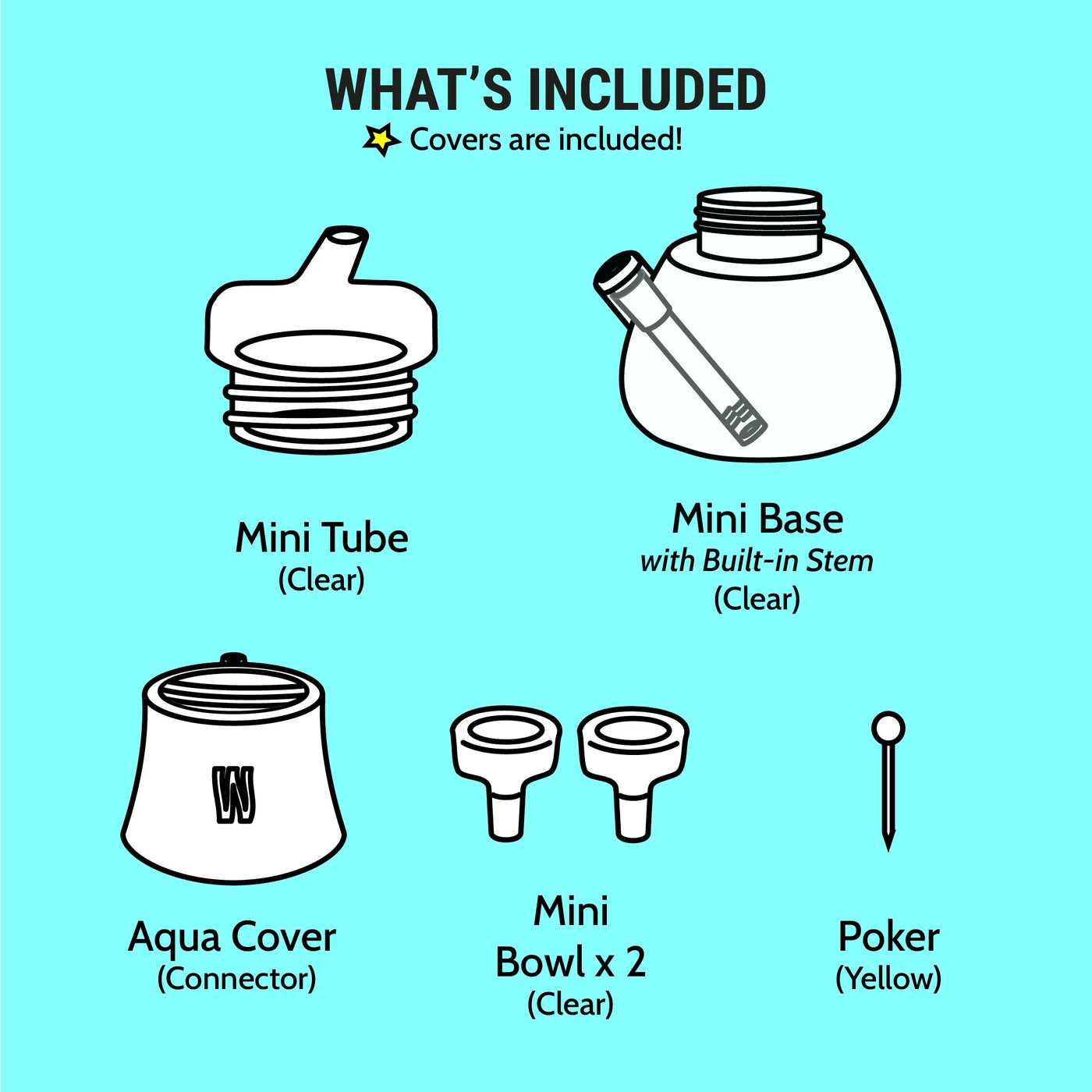 illustration of what's included in the aqua mini bong set