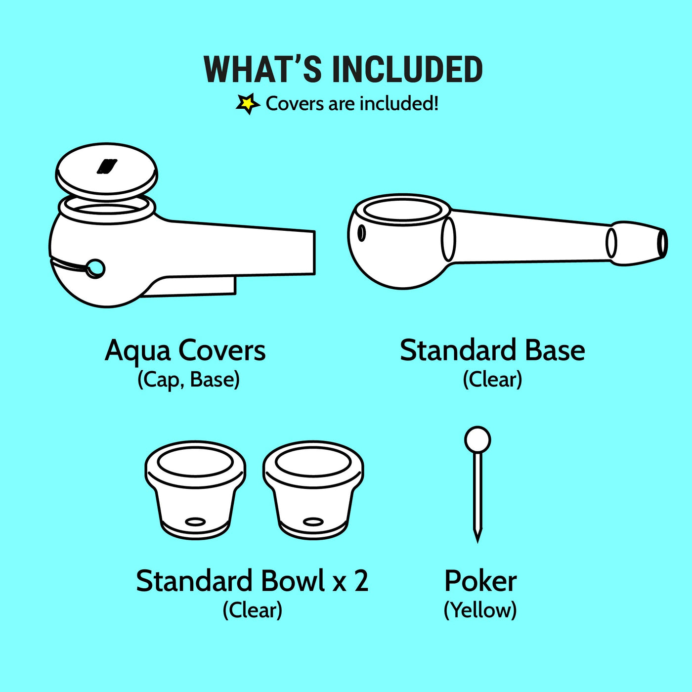 illustration of what's included in the aqua pipe set 