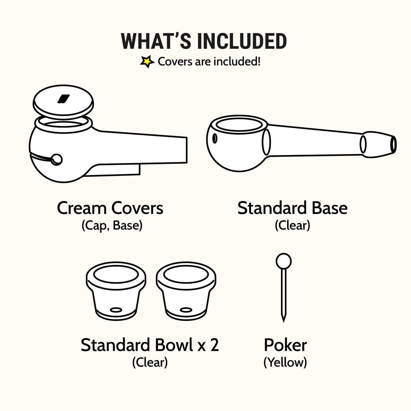 illustration of what's included in the cream white pipe set 