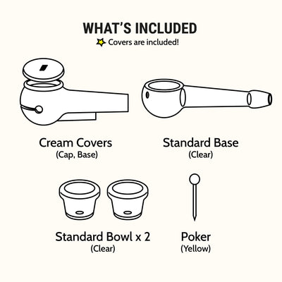 illustration of what's included in the cream white pipe set 