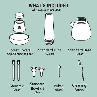 illustration of what's included in the forest green clear bong set 