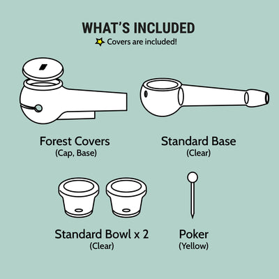 illustration of what's included in the forest pipe set 