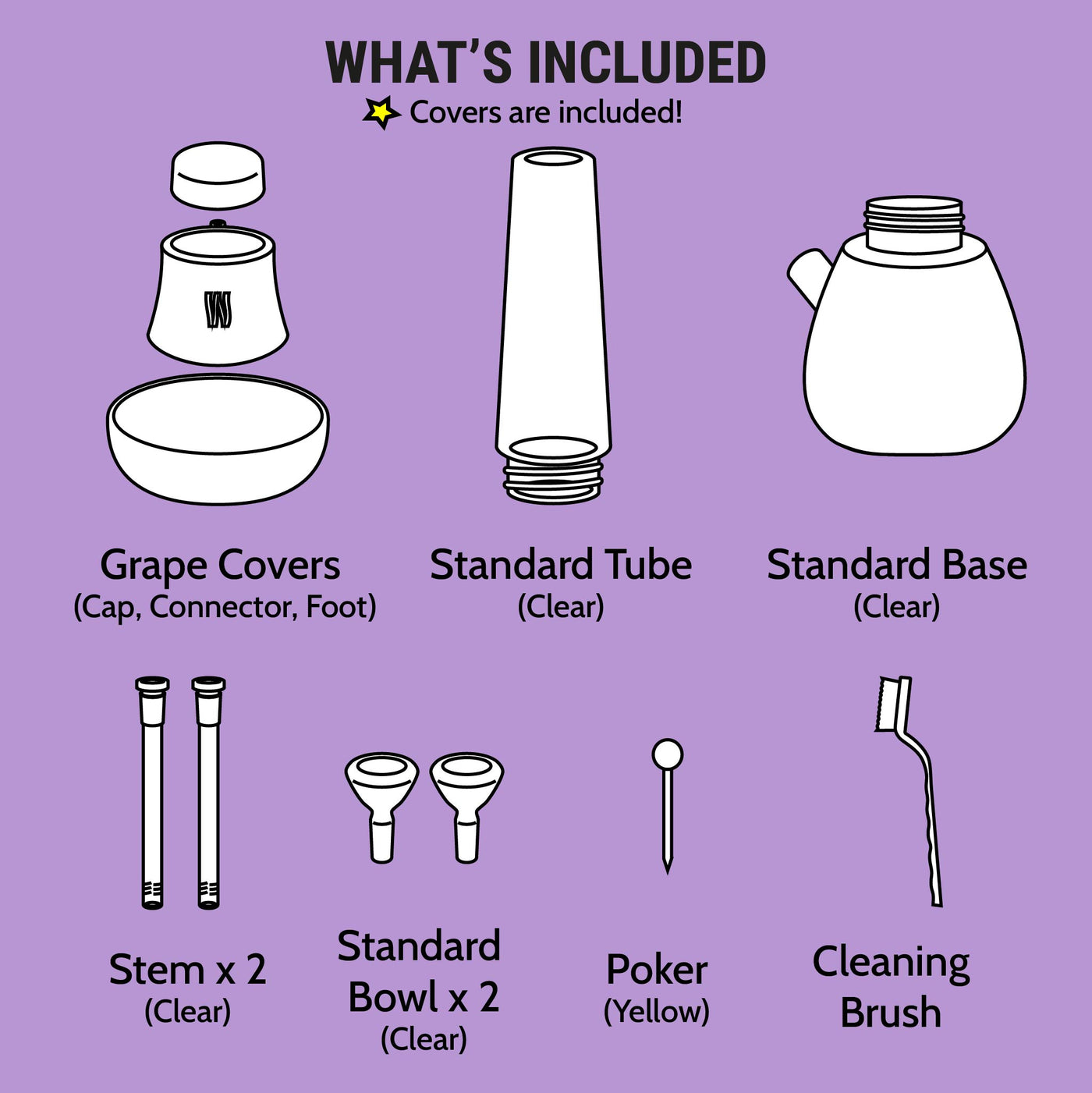 illustration of what's included in the grape clear bong set 