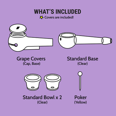 illustration of what's included in the grape pipe set 