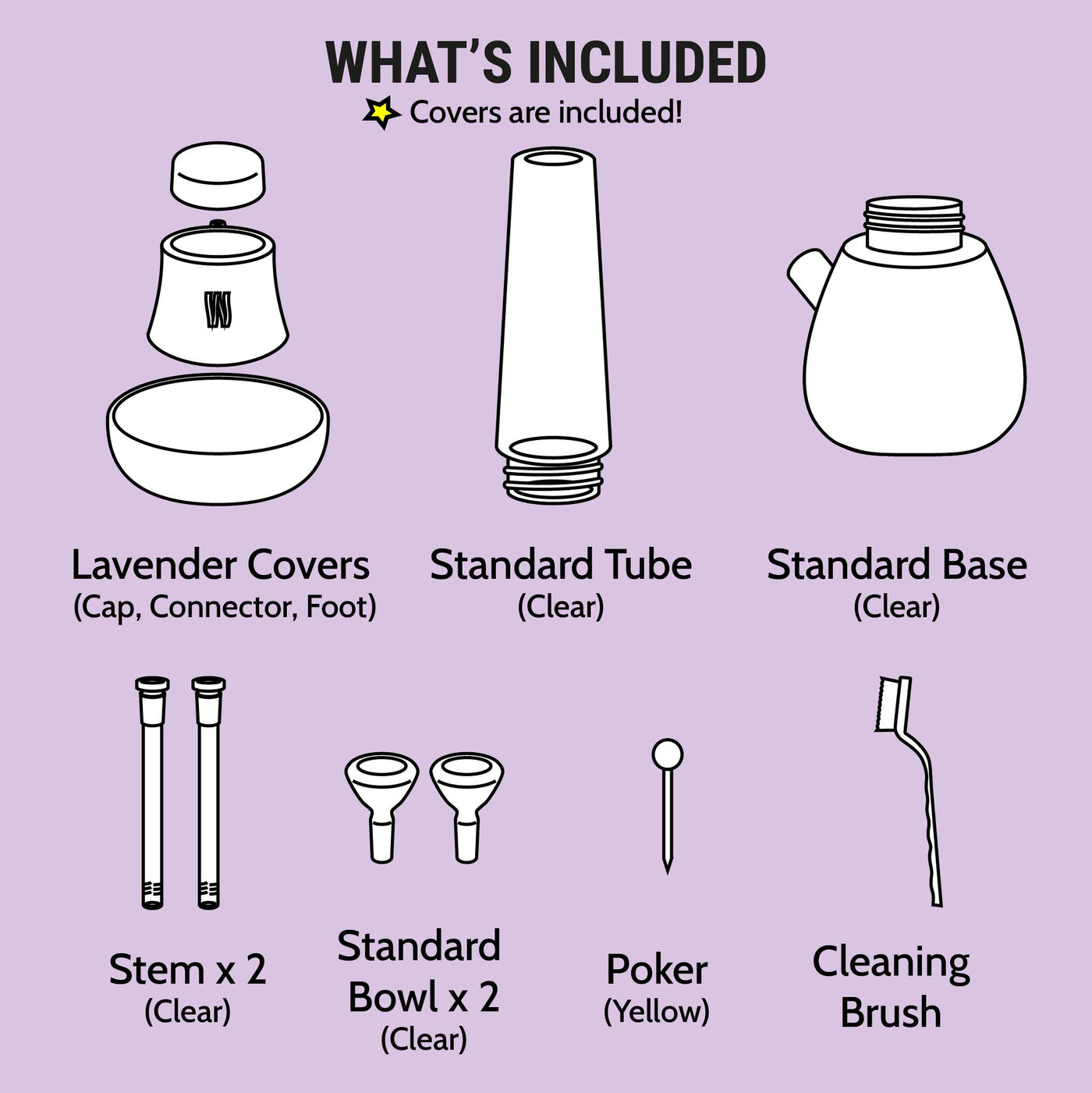 illustration of what's included in the lavender bong set 