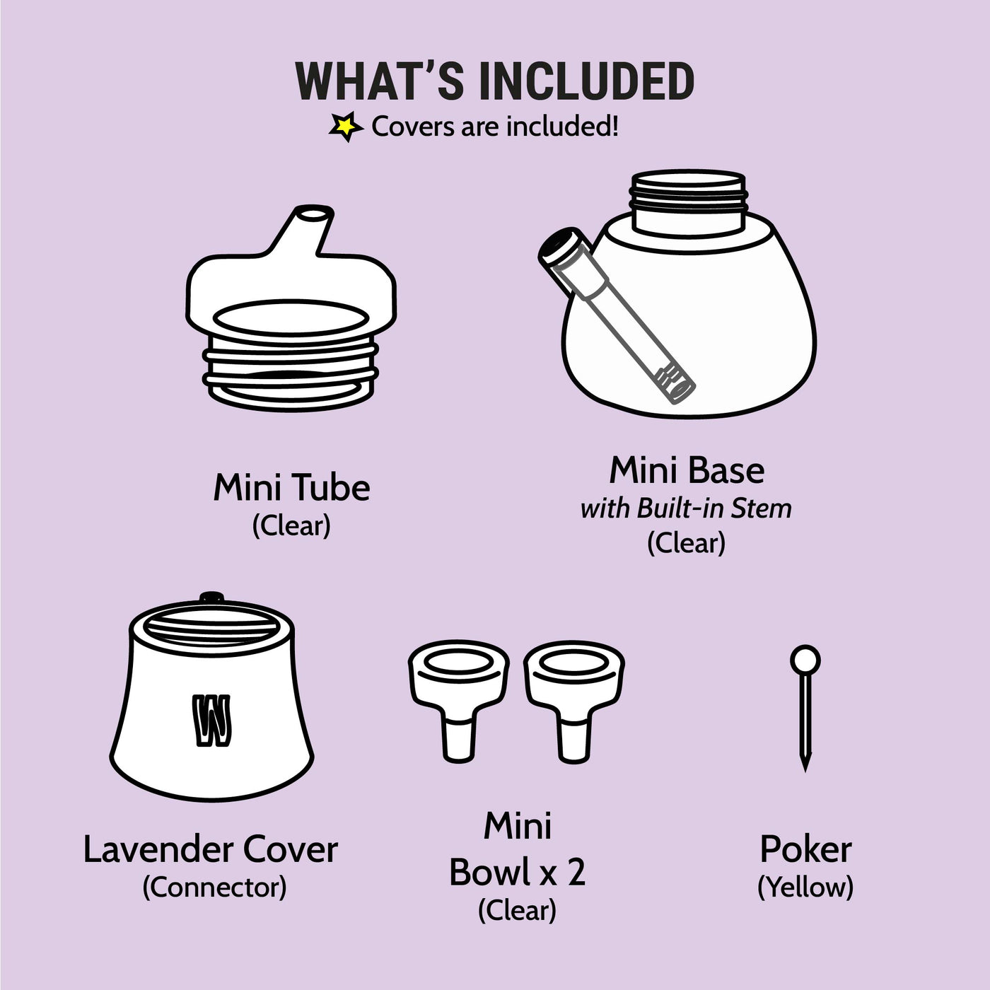 illustration of what's included in the lavender mini bong set