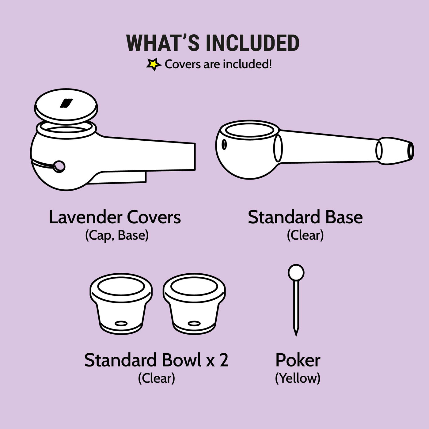 illustration of what's included in the lavender pipe set 