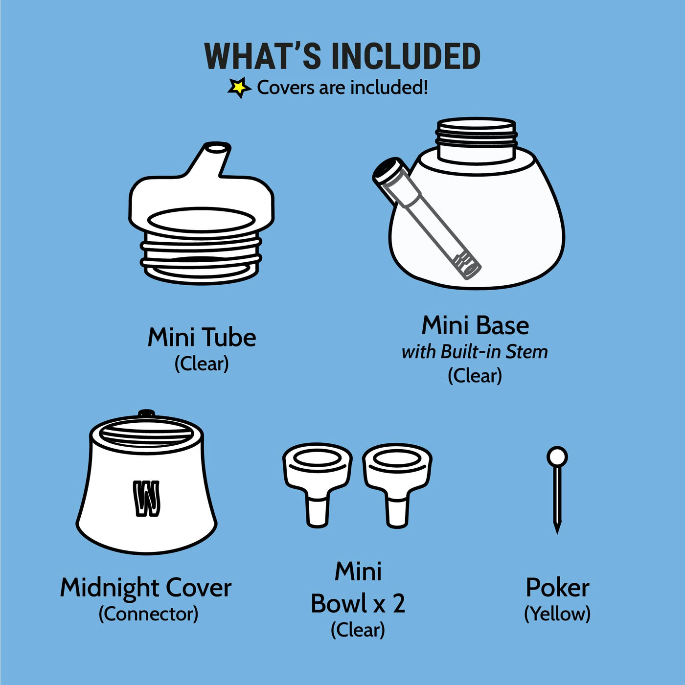 illustration of what's included in the midnight mini bong set