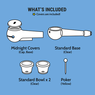 illustration of what's included in the midnight pipe set 