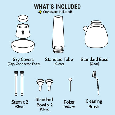 illustration of what's included in the sky bong set 