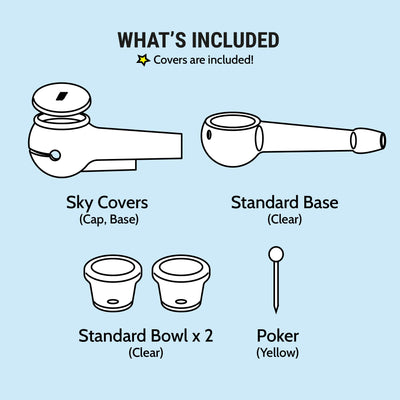 illustration of what's included in the sky pipe set 