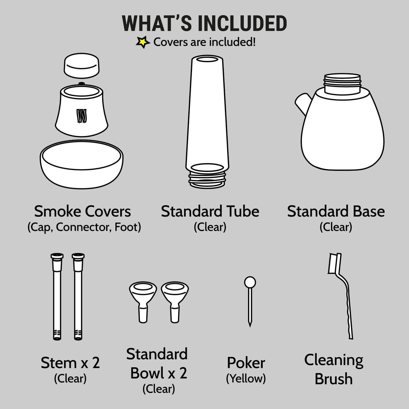 illustration of what's included in the smoke bong set 