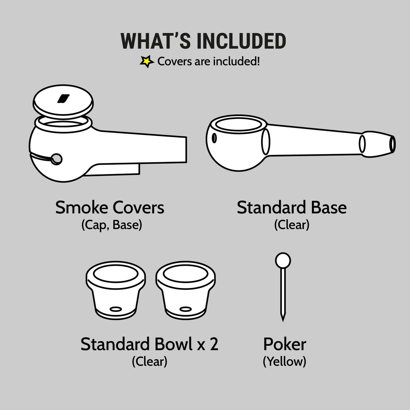 illustration of what's included in the smoke pipe set 