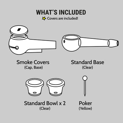 illustration of what's included in the smoke pipe set 