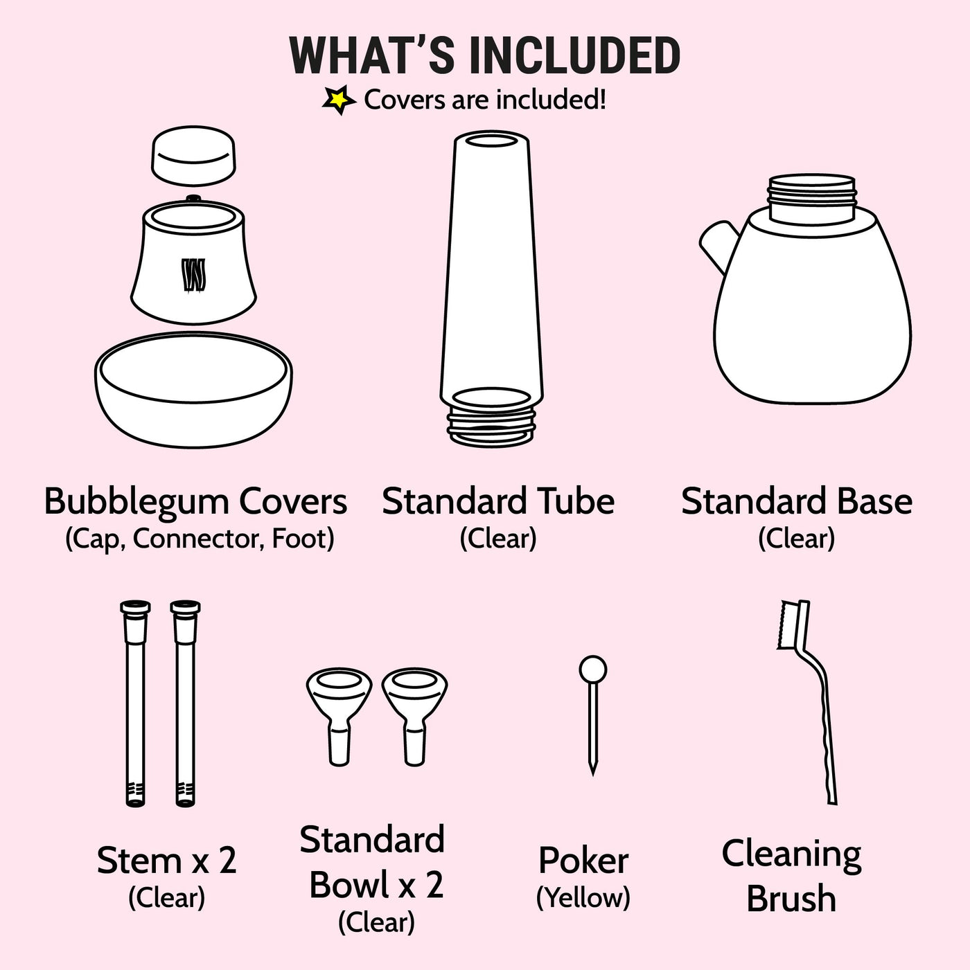 illustration of what's included in the bubblegum clear bong set 